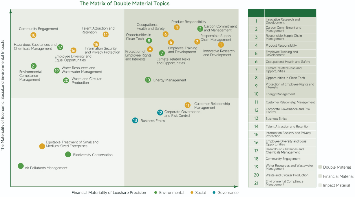 可持续议题 EN.jpg
